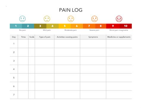 Free Printable Pain Diary Template - PRINTABLE TEMPLATES