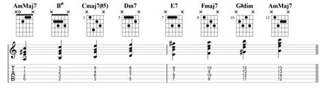 Harmonic Minor Is Amazing On These 3 Chords - Jens Larsen