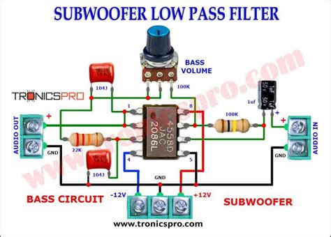 Subwoofer Low pass Filter Circuit Diagram | Circuit diagram, Electronic ...