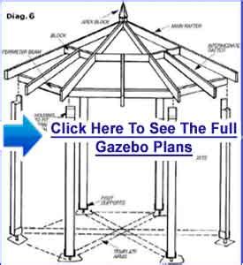 Hot Tub Gazebo Plans – You Personal Spa In The Backyard