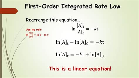 Chem 2 - Chemical Kinetics IV: The First-Order Integrated Rate Law