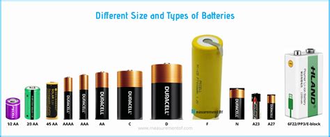 Common Battery Types And Their Sizes