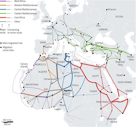 Europe's migration crisis