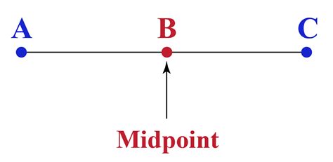 Midsegment of a Triangle - Cuemath