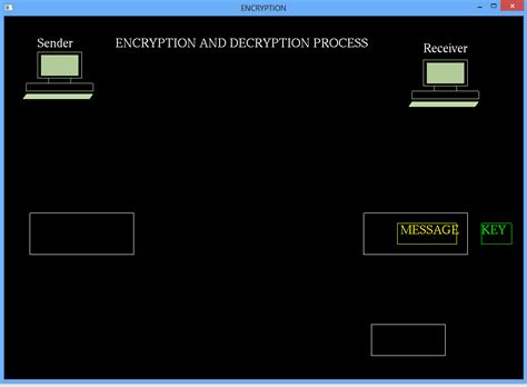 solutions: Computer Graphics- 17. Encryption Decryption USING OpenGL