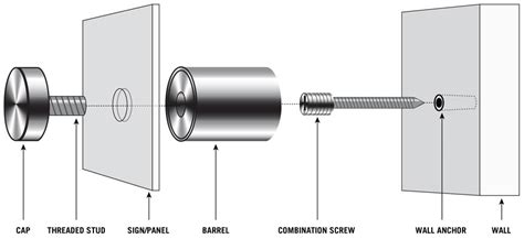 Standoffs – Indy Imaging Inc.