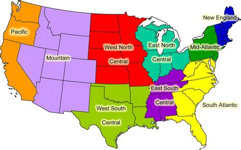 The Five Regions Of The Us