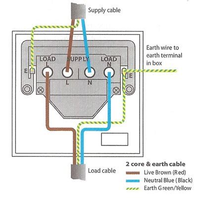 2 Pole Switch Wiring Diagram