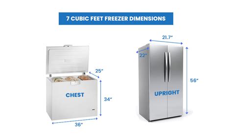 Freezer Sizes (Dimensions Guide) Designing Idea, 58% OFF