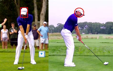 Sergio Garcia – Swing Analysis | ConsistentGolf.com