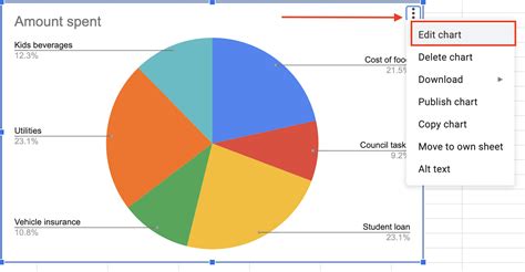 How to Make a PIE Chart in Google Sheets (Easy Step-by-Step Guide)