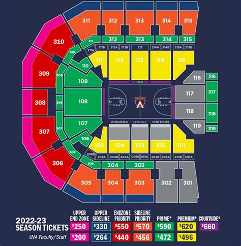 John Paul Jones Arena Seating Chart | Cabinets Matttroy