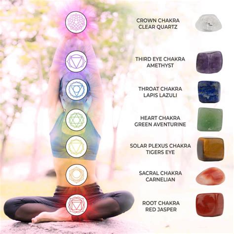 How To Use A Chakra Wand On Yourself — The Ultimate Guide - Zenluma