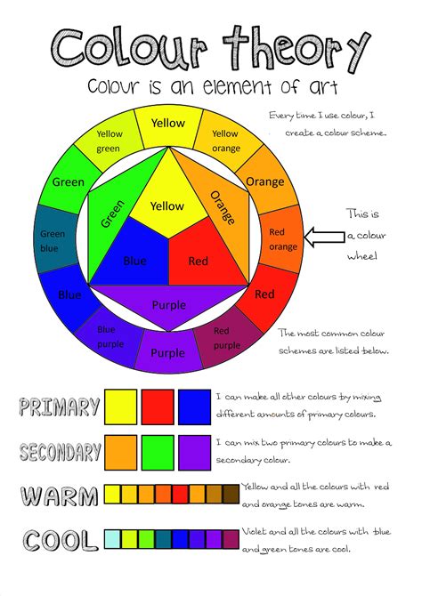 20++ Elements Of Art Worksheet – Worksheets Decoomo