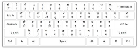 Krutidev To Unicode Converter, Change Your Krutidev Text