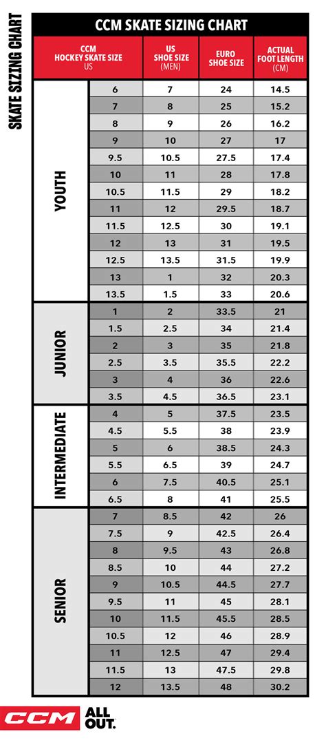 Ccm Hockey Skate Size Chart | canoeracing.org.uk