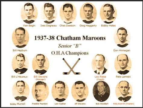 1937-38 Chatham Senior Maroons