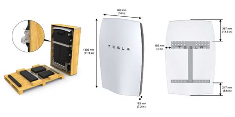 tesla powerwall handleiding - Wiring Diagram and Schematics