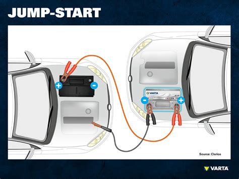 Car-battery-positive-and-negative-touched [UPD]