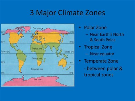 PPT - Weather Data and Climate PowerPoint Presentation, free download ...