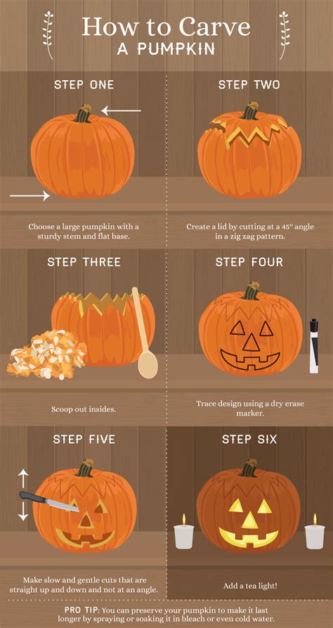 How to Carve a Pumpkin | Tipsographic