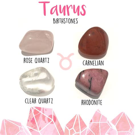 Taurus Birthstone Gemstone Kit 20 April 20 May 4 Tumbled | Etsy