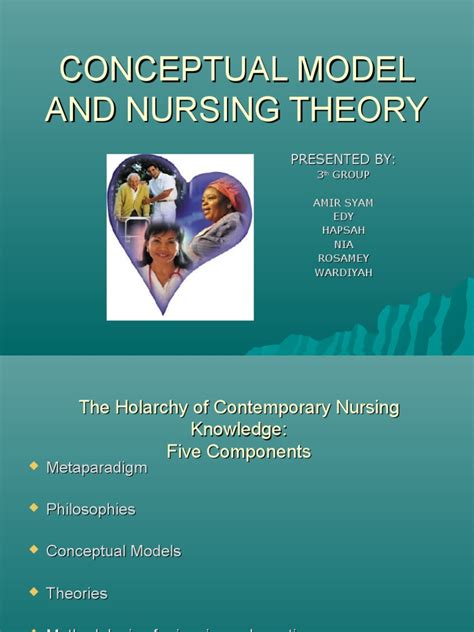 CONCEPTUAL MODEL & NURSING THEORY | Theory | Conceptual Model