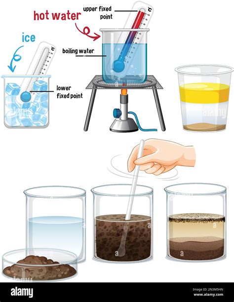 Hot and cold water experiment illustration Stock Vector Image & Art - Alamy