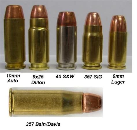 Pin on Ammo