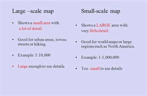 Scale On A Map Examples