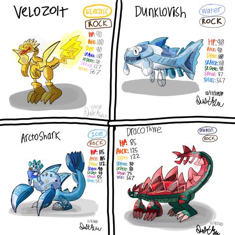 Galarian Fossil Pokémon True Forms (OC) : r/PokemonSwordAndShield