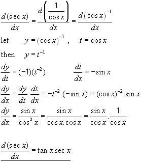 derivative of secant x