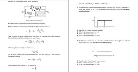 Solved Consider the viscoelasticity model shown in Figure 1: | Chegg.com