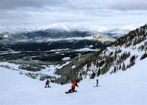 Whistler-Blackcomb Ski Resort Family Travel Review