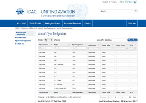 OzRunways Knowledge Base - Aircraft profile ICAO codes