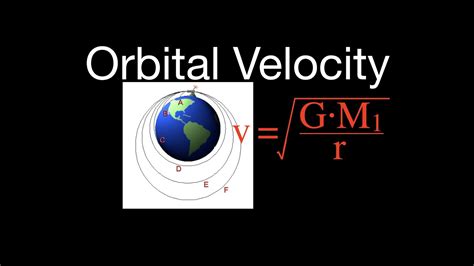 Orbital velocity and its expression - Overall Science