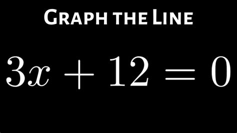 How To Make A Vertical Line On A Graph Equation - Printable Online