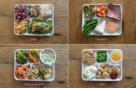 School Lunch Around the World - Design Swan