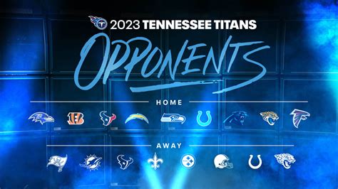 A Look at the 2023 Opponents for the Tennessee Titans