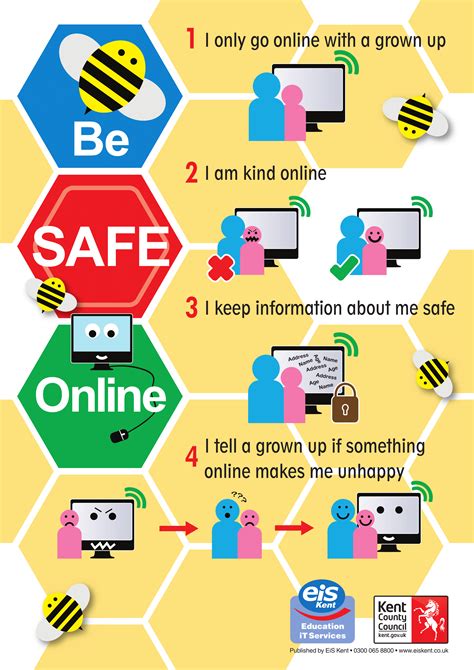 Internet Safety posters | Poster Template