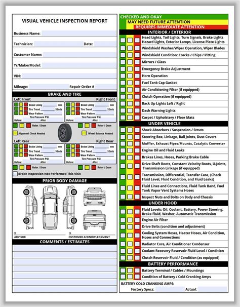 Vehicle Inspection Report for Pickup Truck Inspection Checklist, Multi ...