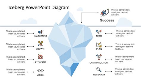 Iceberg PowerPoint Diagram - SlideModel