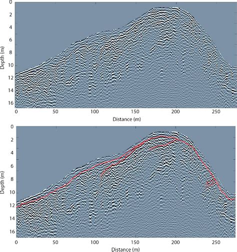 Figure 2 from A Theoretical Model of Drumlin Formation Based on ...