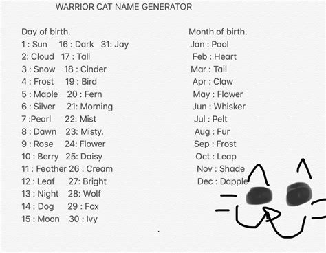 Warrior Cats Name Generator Official