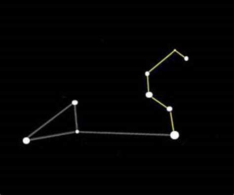 Leo Constellation - Facts About Leo | Solarsystemquick.com