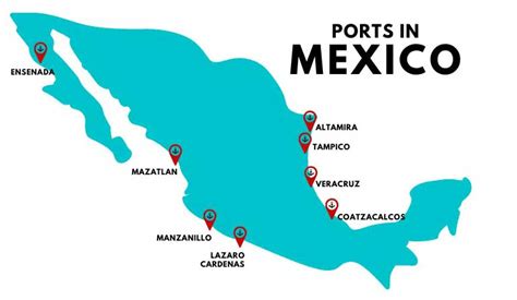 The Deep Sea Port of Manzanillo, Mexico