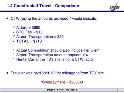 30++ Dts Constructed Travel Worksheet – Worksheets Decoomo