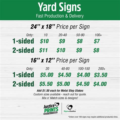 Custom Yard Signs | FREE Design Help + 2-Day Delivery! – JusticePrints