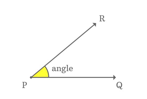 Vertex Of An Angle