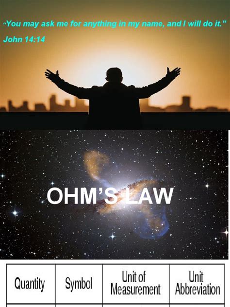 Ohm S Law | PDF